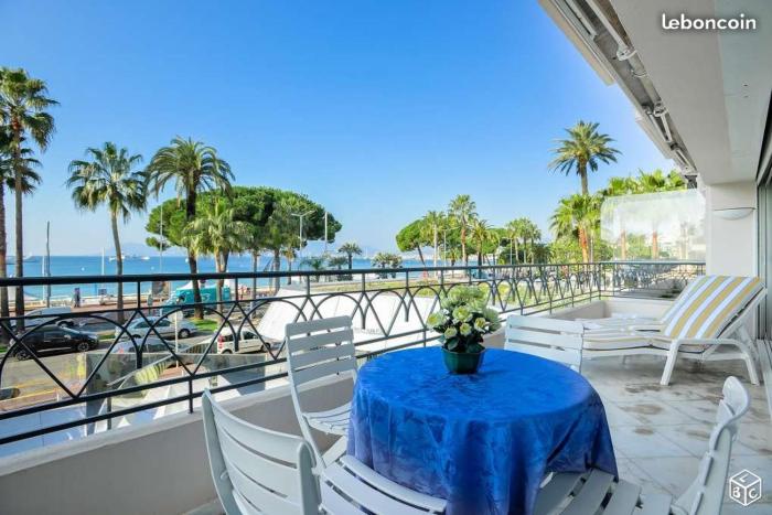 Appartement Miramar Cannes Croisette