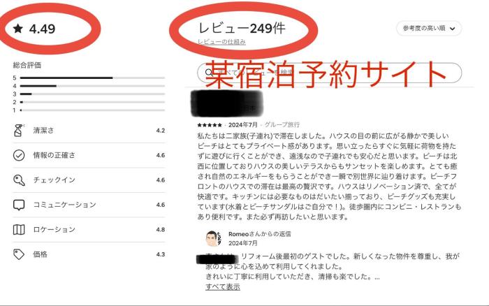 Beach Front House - Ocean & Sunset View - Piano