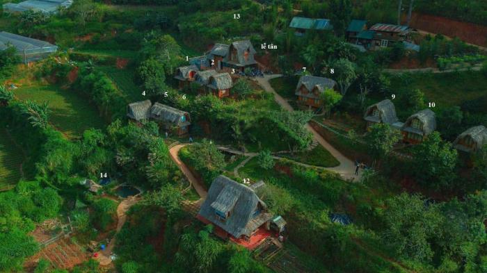 Vườn Nhà Củi Homestay