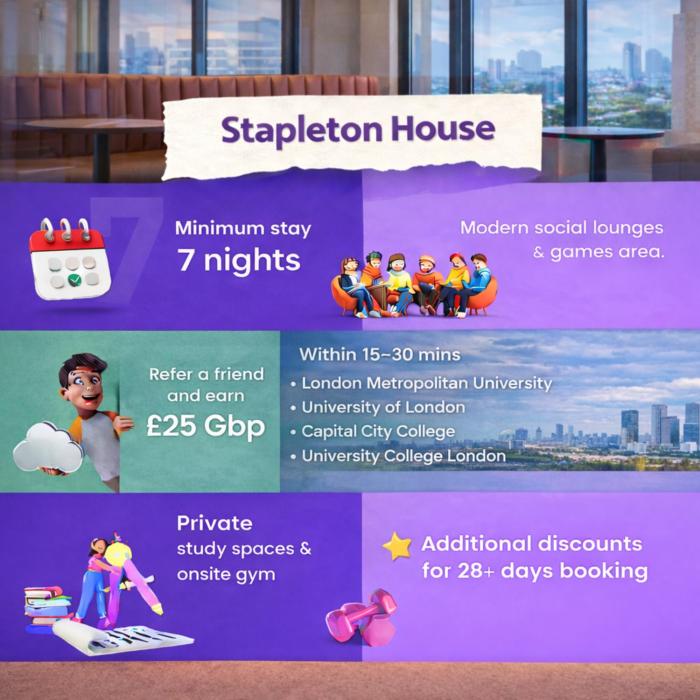 Student only Pleasant Ensuite Stapleton House near London Metropolitan University and Emirates Stadium