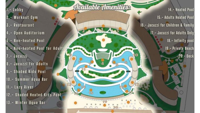 Sonoran Star One (3 Bedroom)