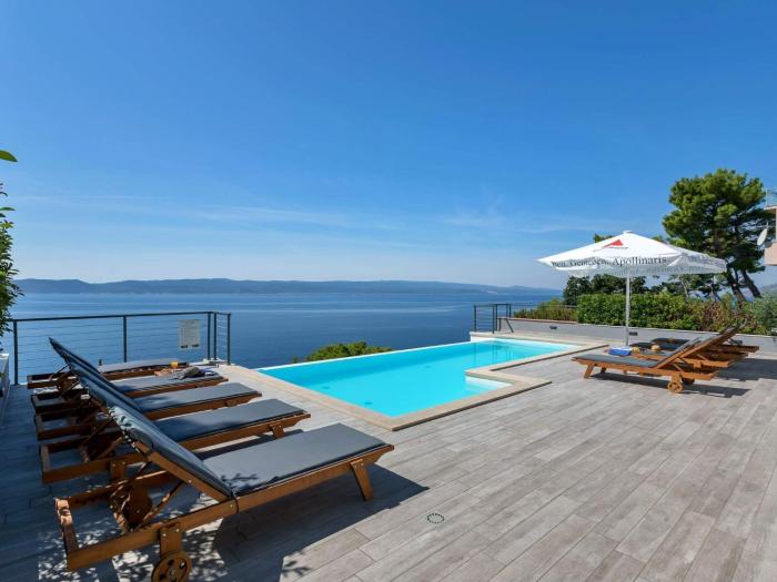 Apartment Matkos Oasis Wohnungen A2 by Interhome