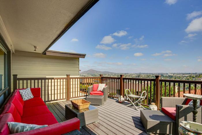 474 Oasis w Amazing Views Huge Pool