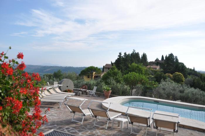 Agriturismo La Villa - Chianti