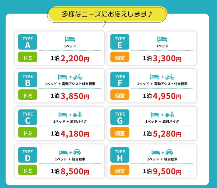 BigJoy IN 2000 男性専用ドミトリー 個室 原付セット