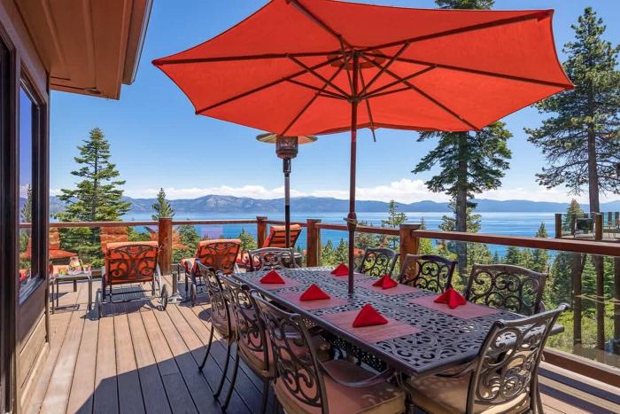Luxury Lakeview Retreat