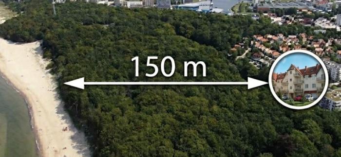 Apartamenty przy Plaży Kołobrzeg