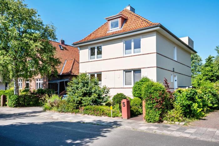 An der Waterkant