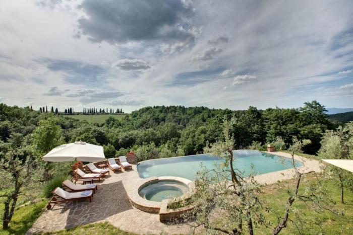 Villa Il Conventino