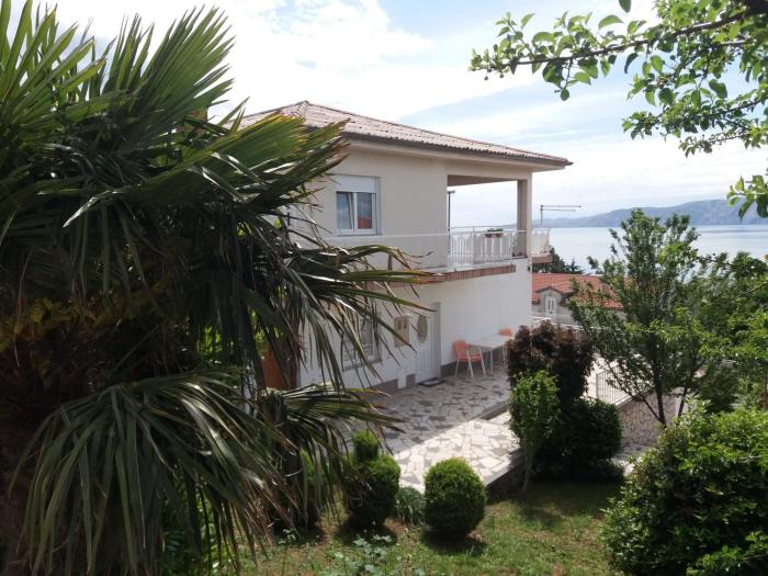 Nina SeaView A2