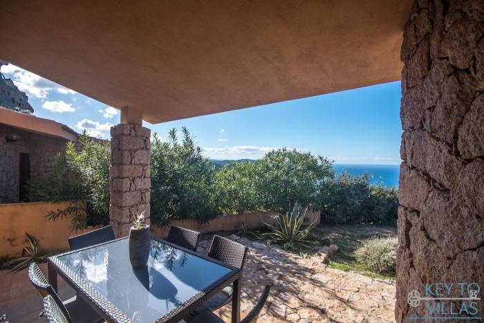 Villa Vista - Key to Villas