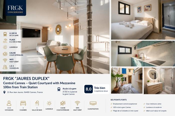 FRGK " JAURES Duplex Central Cannes Quiet Courtyard with Mezzanine 100m from Train Station