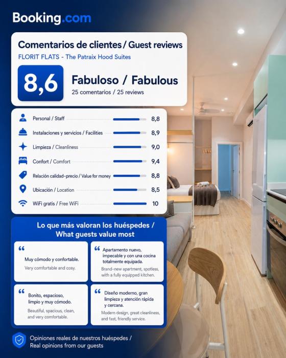 FLORIT FLATS - The Patraix Hood Suites