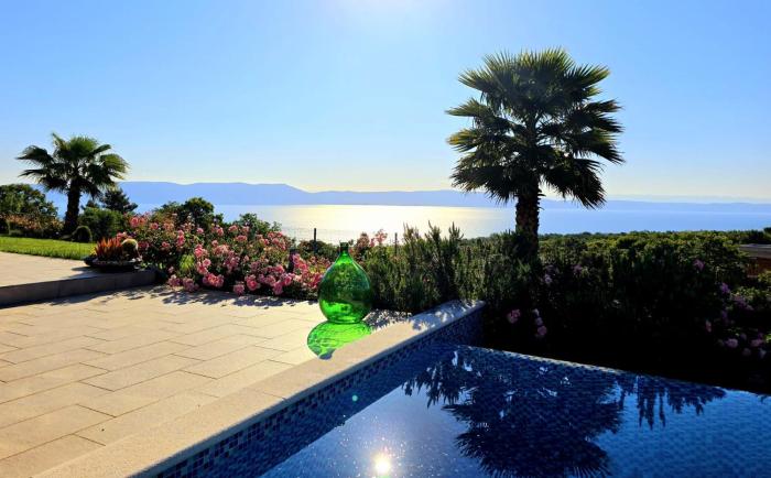VILLA AQUAMARINE YourCroatiaHoliday