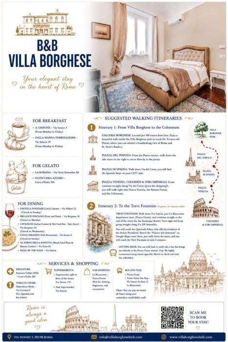 Villa Borghese Guest House Gallery Rooms