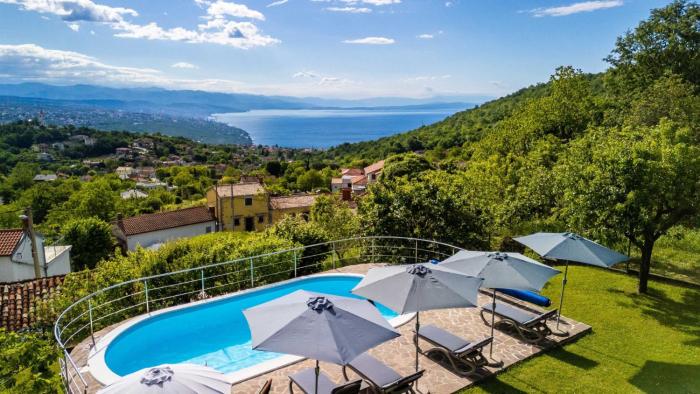 Villa Simic by Villas Guide