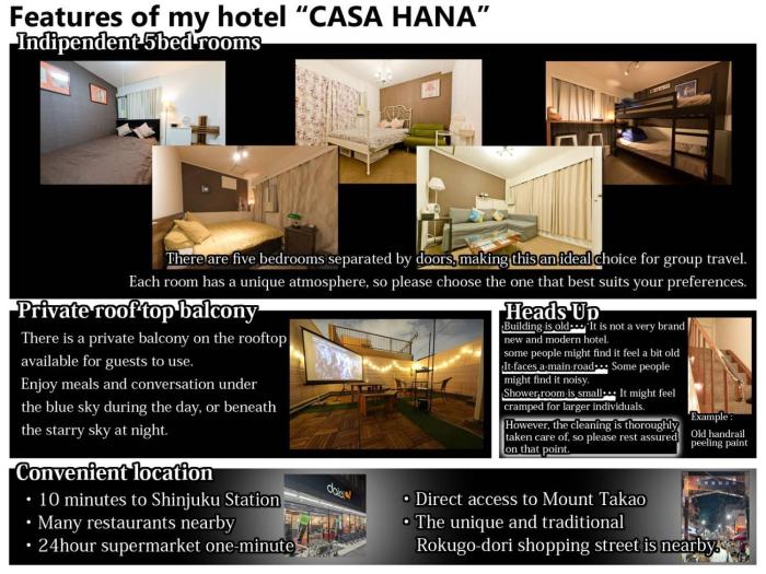 Casa HANA