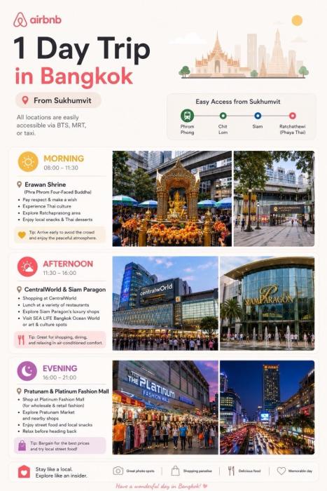 Amber&Ruby Haus Near BTS Phrom Phong Sukhumvit