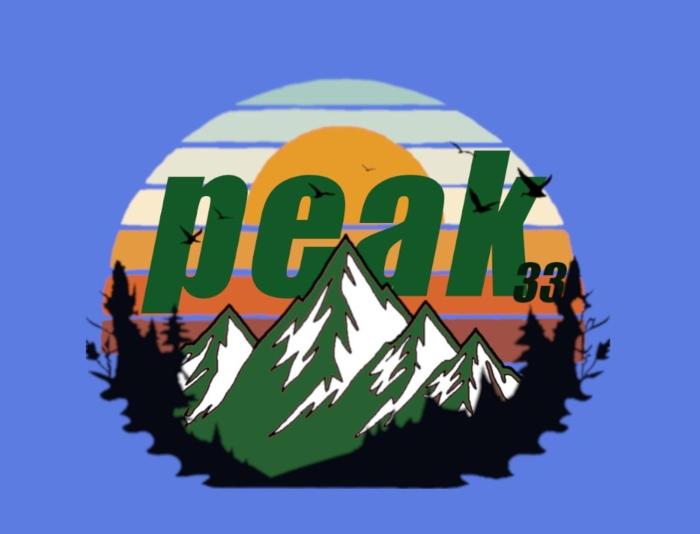 Peak33