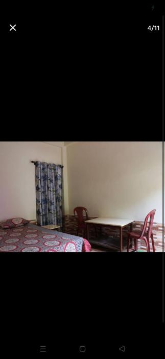 Nanda kutir homestay