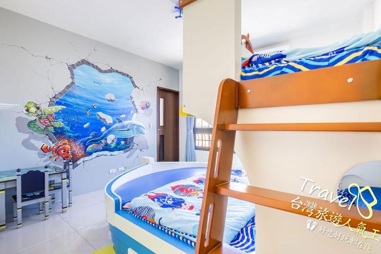 J.S 23 - B&B Kaohsiung City