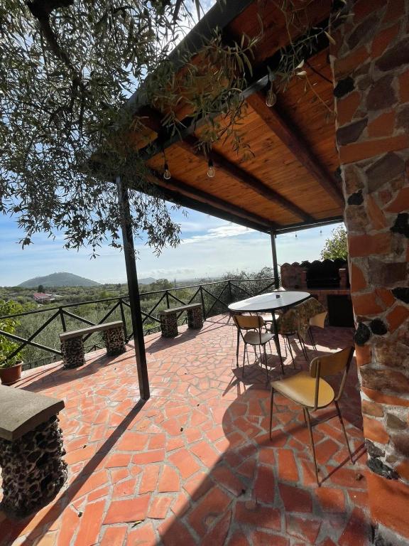 ETNA Family - B&B Belpasso