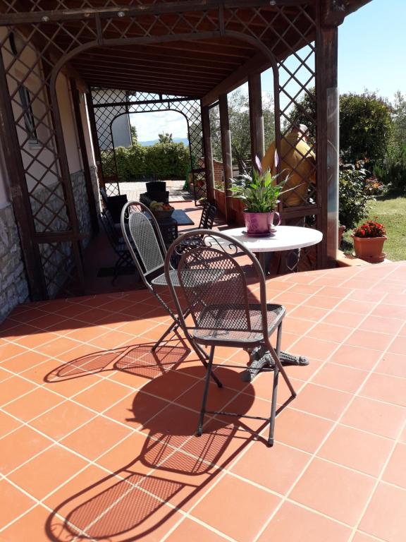 Il Giardino degli Ulivi Castiglione del Lago - B&B Pozzuolo