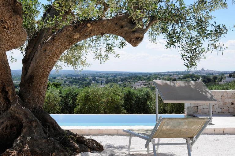 Trulli Loco - B&B Locorotondo