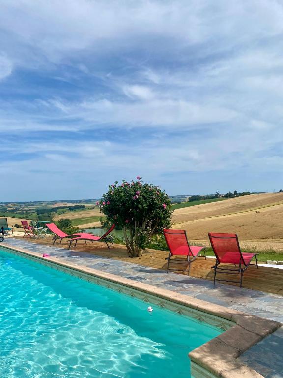 Maison d'HÔTES LA FEZENDES - B&B Miradoux