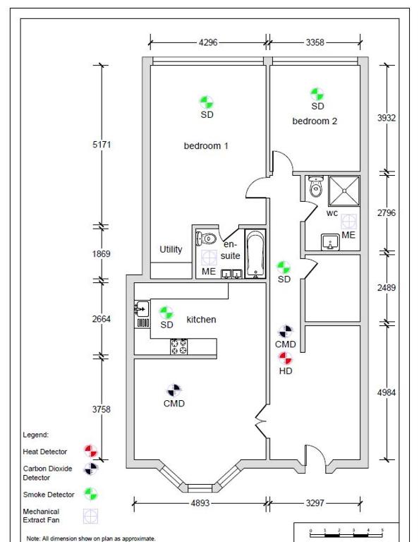 Elegant West End Flat in Glasgow - B&B Glasgow