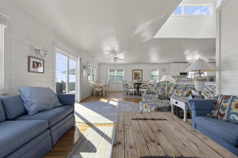 Suncatcher Home - B&B Atlantic Beach