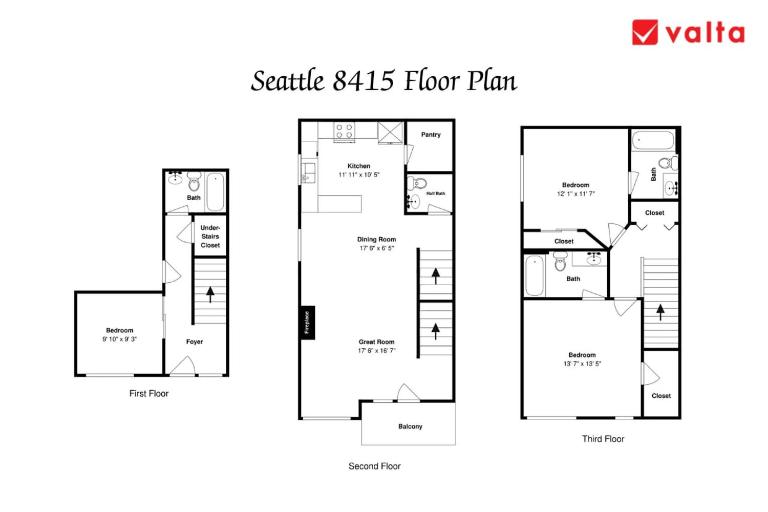 Stylish North Seattle Townhouse- Dual Master Suites - B&B Seattle
