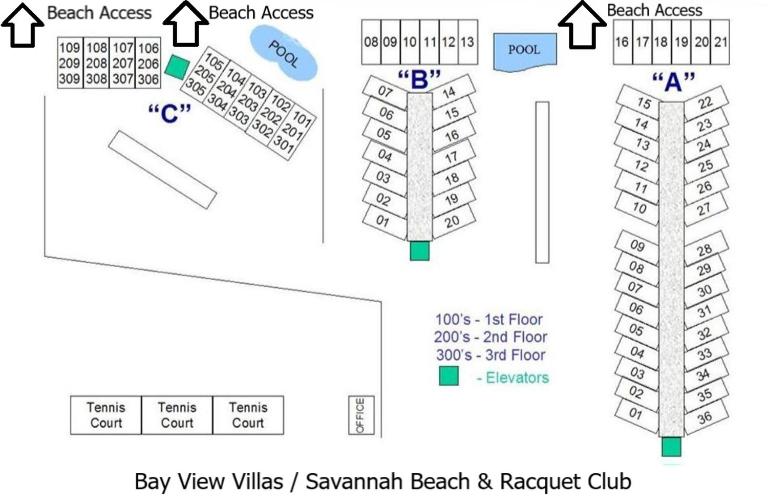 Bay View Villas by Tybee Vacation Rentals - Ferienwohnung Tybee Island