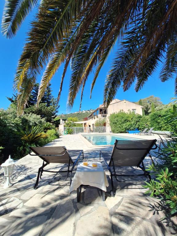 Rez de Villa Terrasse Piscine Parking privé - Bed and Breakfast Hyères