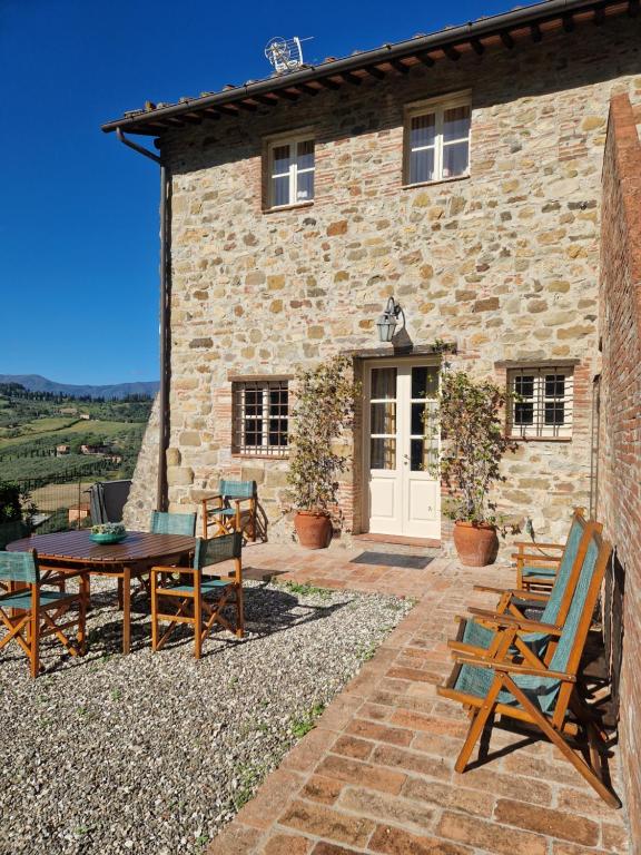 Mammolino - Medieval Mini-villa with Jacuzzi and stunning views - Ferienwohnung Lucca