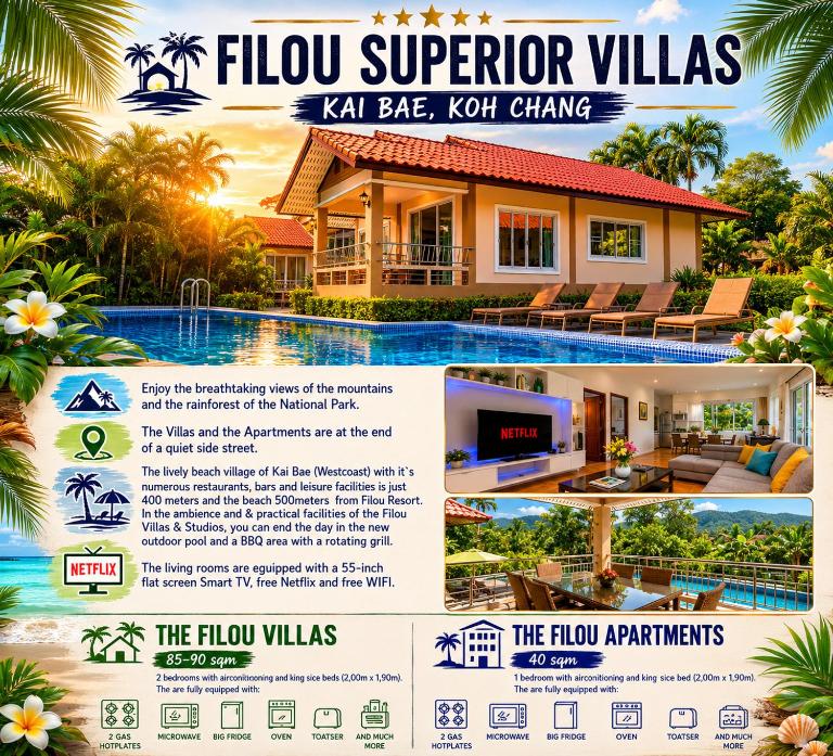 Filou Villas - B&B Ko Chang