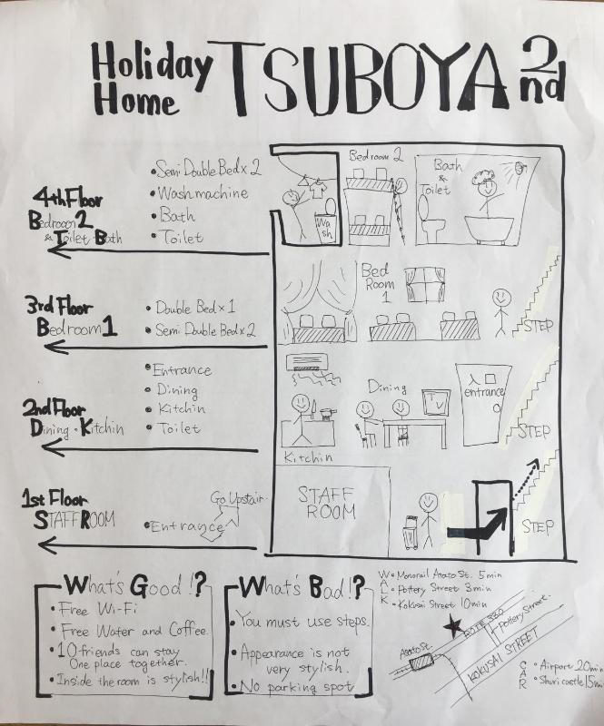 Holiday Homes TSUBOYA 2nd - image 18