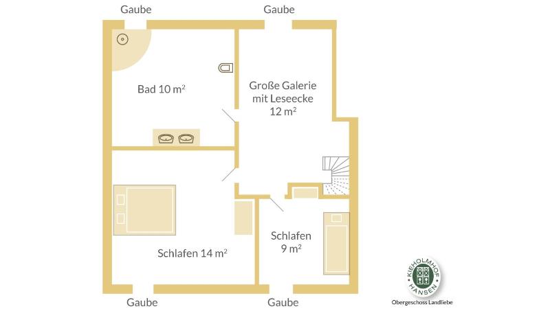 Landliebe - image 8