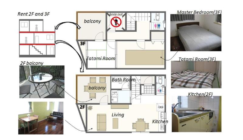 Duplex Makishi - image 16
