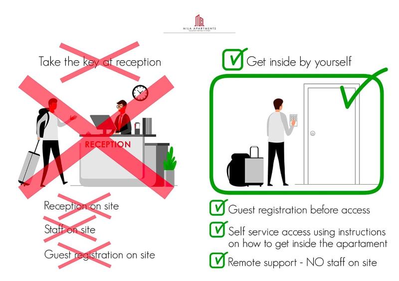 Deluxe Apartment image 3