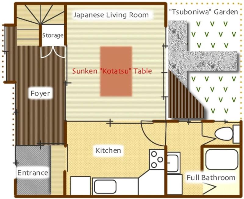 Maeniiya Machiya Inn - image 13