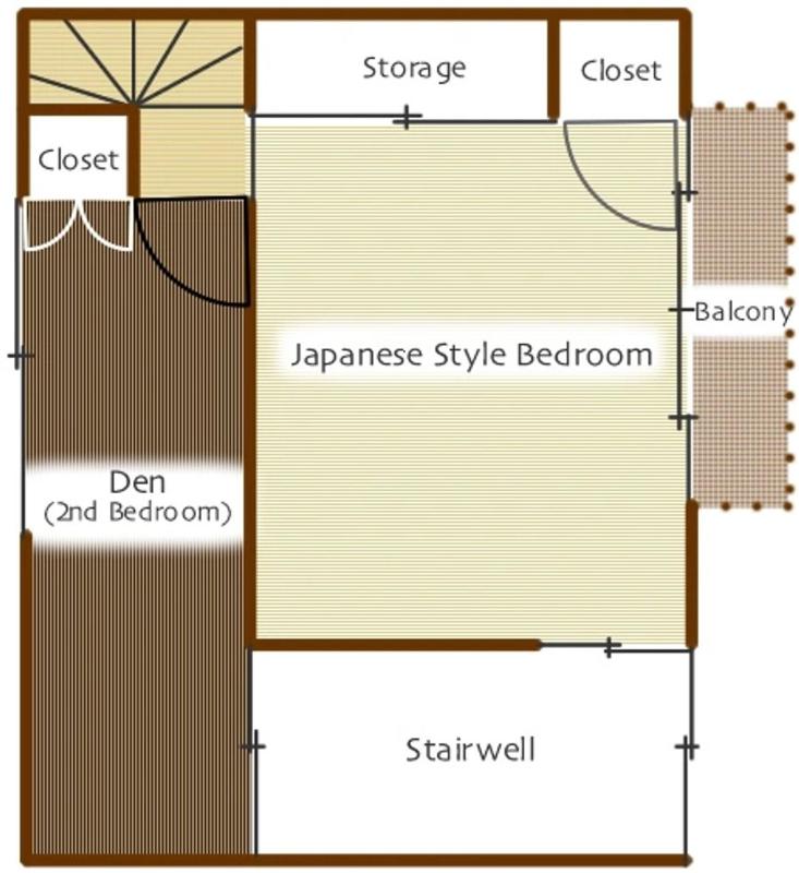 Maeniiya Machiya Inn - image 5