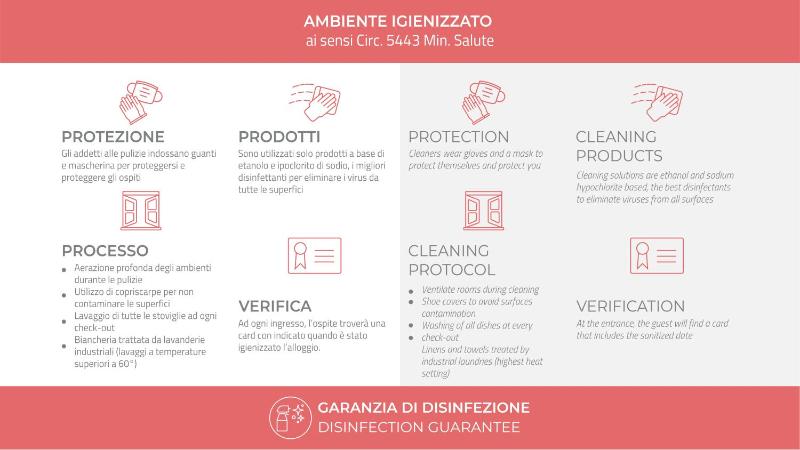 Studio Apartment image 3