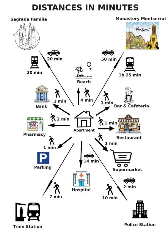 Apartment with Sea View image 4