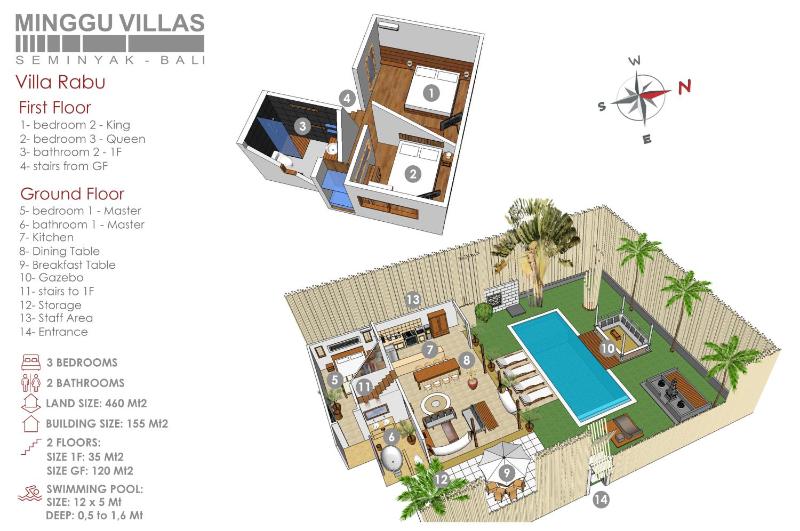 3BR Villa Rabu - Minggu Villas Seminyak - image 22