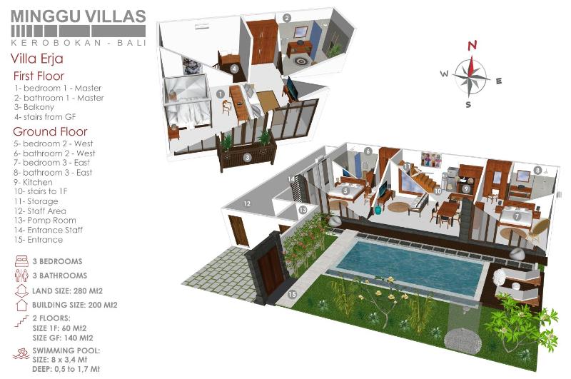 3BR Villa Erja - Minggu Villas - Special Stay Bonus - image 12