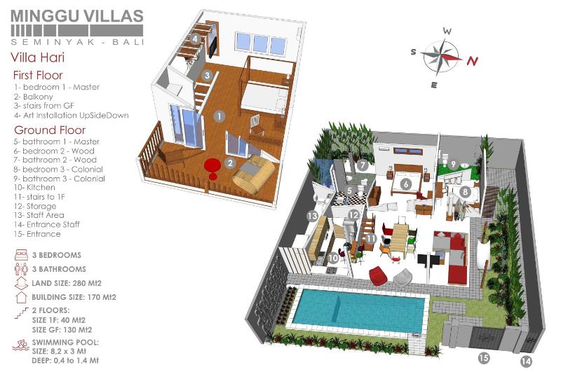 3BR Villa Hari - Special Stay Bonus - Minggu Villas Seminyak - image 14