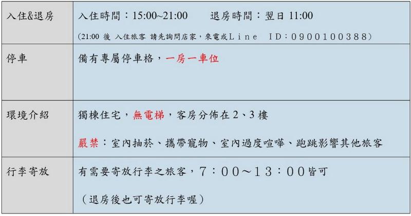 WT BnB Taichung - image 18