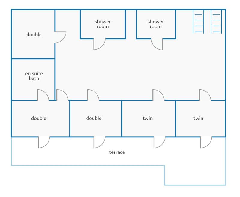 Villa Ladera Vista by Villa Plus - image 8