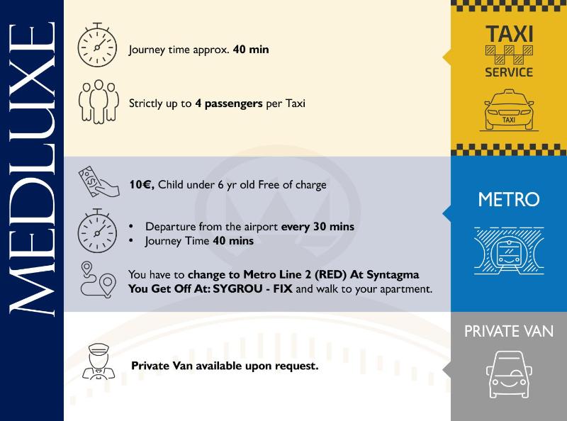 Deluxe Apartment image 1